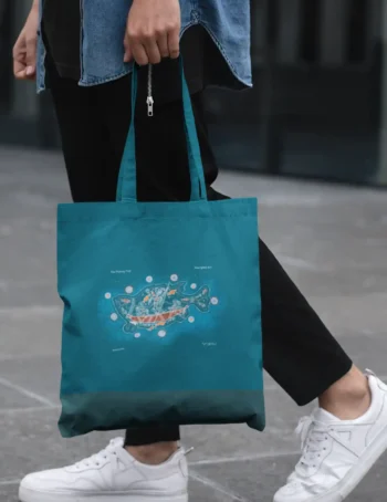 Fishing Trip Tote Bag